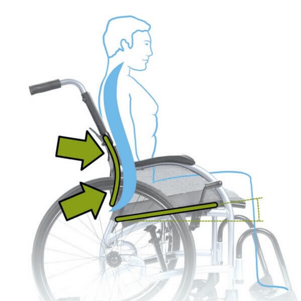 כיסא גלגלים Strongback דגם נהיגה עצמית
